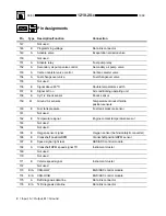 Предварительный просмотр 106 страницы BMW 1999 E36 Coupe 318iC Electrical Troubleshooting Manual