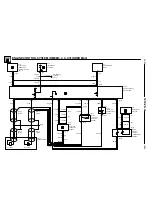 Предварительный просмотр 112 страницы BMW 1999 E36 Coupe 318iC Electrical Troubleshooting Manual