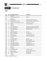 Предварительный просмотр 122 страницы BMW 1999 E36 Coupe 318iC Electrical Troubleshooting Manual