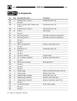 Предварительный просмотр 123 страницы BMW 1999 E36 Coupe 318iC Electrical Troubleshooting Manual