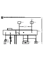 Предварительный просмотр 137 страницы BMW 1999 E36 Coupe 318iC Electrical Troubleshooting Manual