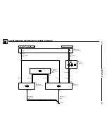 Предварительный просмотр 147 страницы BMW 1999 E36 Coupe 318iC Electrical Troubleshooting Manual