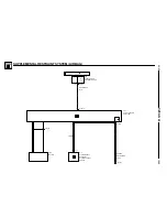 Предварительный просмотр 148 страницы BMW 1999 E36 Coupe 318iC Electrical Troubleshooting Manual