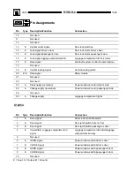 Предварительный просмотр 195 страницы BMW 1999 E36 Coupe 318iC Electrical Troubleshooting Manual