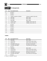 Предварительный просмотр 196 страницы BMW 1999 E36 Coupe 318iC Electrical Troubleshooting Manual