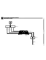 Предварительный просмотр 260 страницы BMW 1999 E36 Coupe 318iC Electrical Troubleshooting Manual