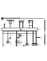 Предварительный просмотр 282 страницы BMW 1999 E36 Coupe 318iC Electrical Troubleshooting Manual