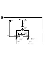 Предварительный просмотр 283 страницы BMW 1999 E36 Coupe 318iC Electrical Troubleshooting Manual