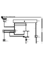 Предварительный просмотр 284 страницы BMW 1999 E36 Coupe 318iC Electrical Troubleshooting Manual