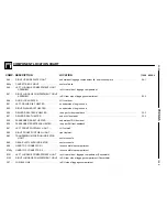 Предварительный просмотр 295 страницы BMW 1999 E36 Coupe 318iC Electrical Troubleshooting Manual