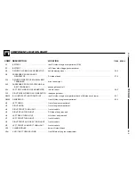 Предварительный просмотр 296 страницы BMW 1999 E36 Coupe 318iC Electrical Troubleshooting Manual