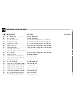 Предварительный просмотр 297 страницы BMW 1999 E36 Coupe 318iC Electrical Troubleshooting Manual