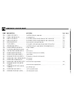 Предварительный просмотр 303 страницы BMW 1999 E36 Coupe 318iC Electrical Troubleshooting Manual