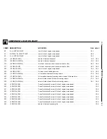 Предварительный просмотр 306 страницы BMW 1999 E36 Coupe 318iC Electrical Troubleshooting Manual