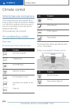 Preview for 218 page of BMW 2 COUPE 2023 Series Owner'S Manual