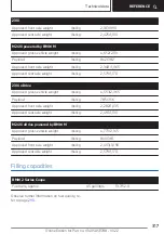 Preview for 317 page of BMW 2 COUPE 2023 Series Owner'S Manual