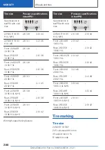 Предварительный просмотр 284 страницы BMW 2 SERIES COUPE Owner'S Manual