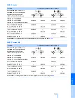 Предварительный просмотр 170 страницы BMW 2004 645Ci Owner'S Manual