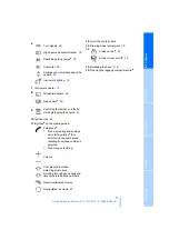 Предварительный просмотр 13 страницы BMW 2006 325i Sedan Owner'S Manual