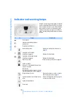 Предварительный просмотр 138 страницы BMW 2006 325i Sedan Owner'S Manual