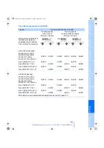 Preview for 187 page of BMW 2006 328i Owner'S Manual