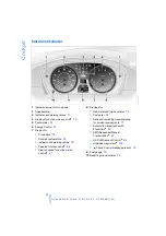 Предварительный просмотр 14 страницы BMW 2006 5 Series Owner'S Manual