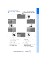 Предварительный просмотр 21 страницы BMW 2006 5 Series Owner'S Manual