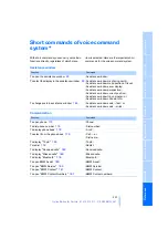 Предварительный просмотр 233 страницы BMW 2006 5 Series Owner'S Manual