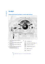 Предварительный просмотр 11 страницы BMW 2006 6 Series Owner'S Manual