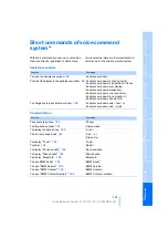 Предварительный просмотр 203 страницы BMW 2006 M6 Owner'S Manual