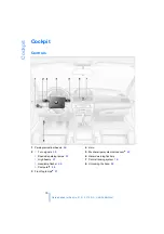 Предварительный просмотр 12 страницы BMW 2006 X3 Owner'S Manual