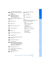 Preview for 15 page of BMW 2006 Z4 3.0i2006 Z4 3.0si Owner'S Manual