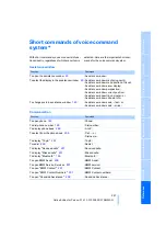 Preview for 259 page of BMW 2007 5 Series Owner'S Manual