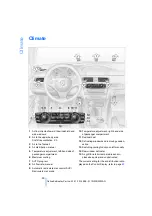 Предварительный просмотр 92 страницы BMW 2007 M3 Owner'S Manual