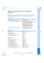 Preview for 231 page of BMW 2007 M5 Owner'S Manual