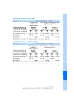 Preview for 209 page of BMW 2007 M6 Owner'S Manual