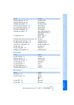 Preview for 247 page of BMW 2007 M6 Owner'S Manual