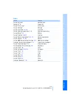 Preview for 249 page of BMW 2007 M6 Owner'S Manual