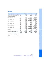 Preview for 243 page of BMW 2007 X5 3.0d Owner'S Handbook Manual