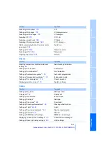 Preview for 249 page of BMW 2007 X5 3.0d Owner'S Handbook Manual