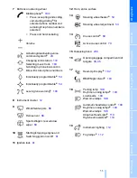 Предварительный просмотр 13 страницы BMW 2008 5 Series Owner'S Manual