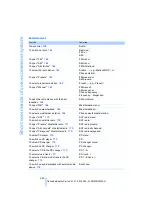 Preview for 242 page of BMW 2008 6 Series Owner'S Manual