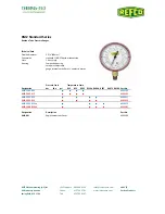 Preview for 4 page of BMW 2008 R 1200 GS Rider'S Manual