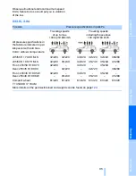 Preview for 97 page of BMW 2008 X3 Owner'S Manual