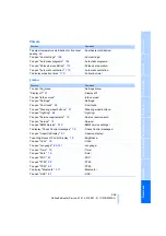 Предварительный просмотр 267 страницы BMW 2008 X6 Owner'S Manual