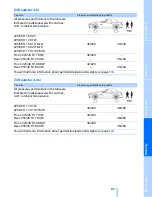 Предварительный просмотр 87 страницы BMW 2008 Z4 Owner'S Manual