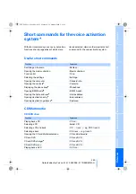 Preview for 245 page of BMW 2009 323i Owner'S Manual