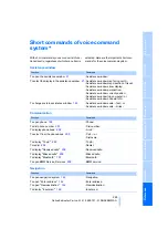 Preview for 267 page of BMW 2009 5 Series Owner'S Manual