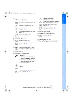 Preview for 13 page of BMW 2009 M3 Owner'S Manual