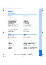 Preview for 237 page of BMW 2009 M3 Owner'S Manual